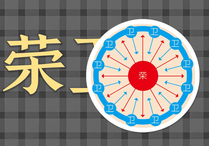 09荣卫中的阴阳之道1-善米