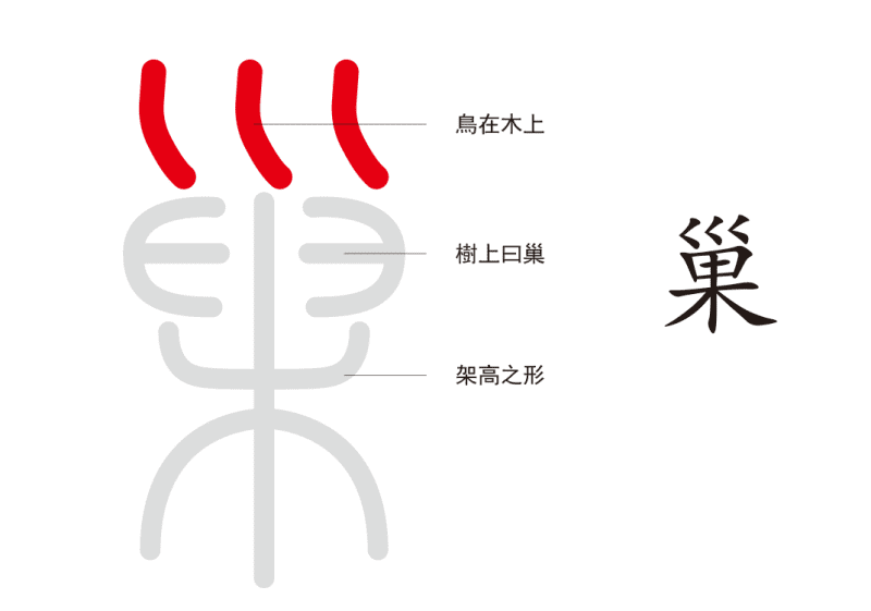 06上聚之五鸟2（巢）-善米