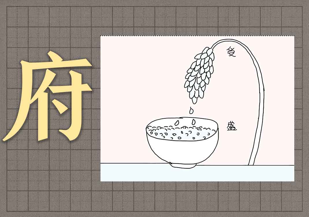 3六府之受-善米