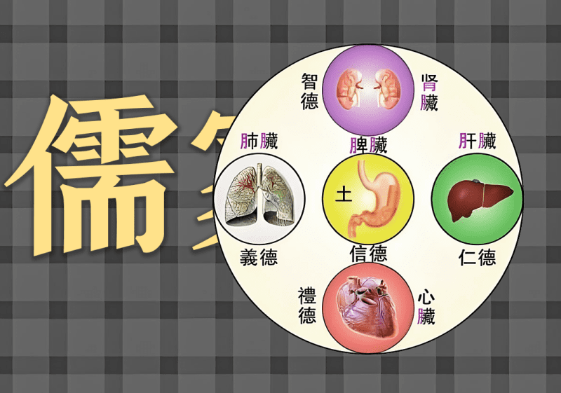 儒家与五德中的阴阳之道-善米