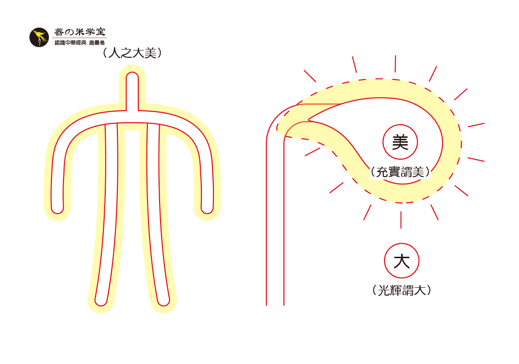 第07课 人为美之大｜万物之美篇-善米