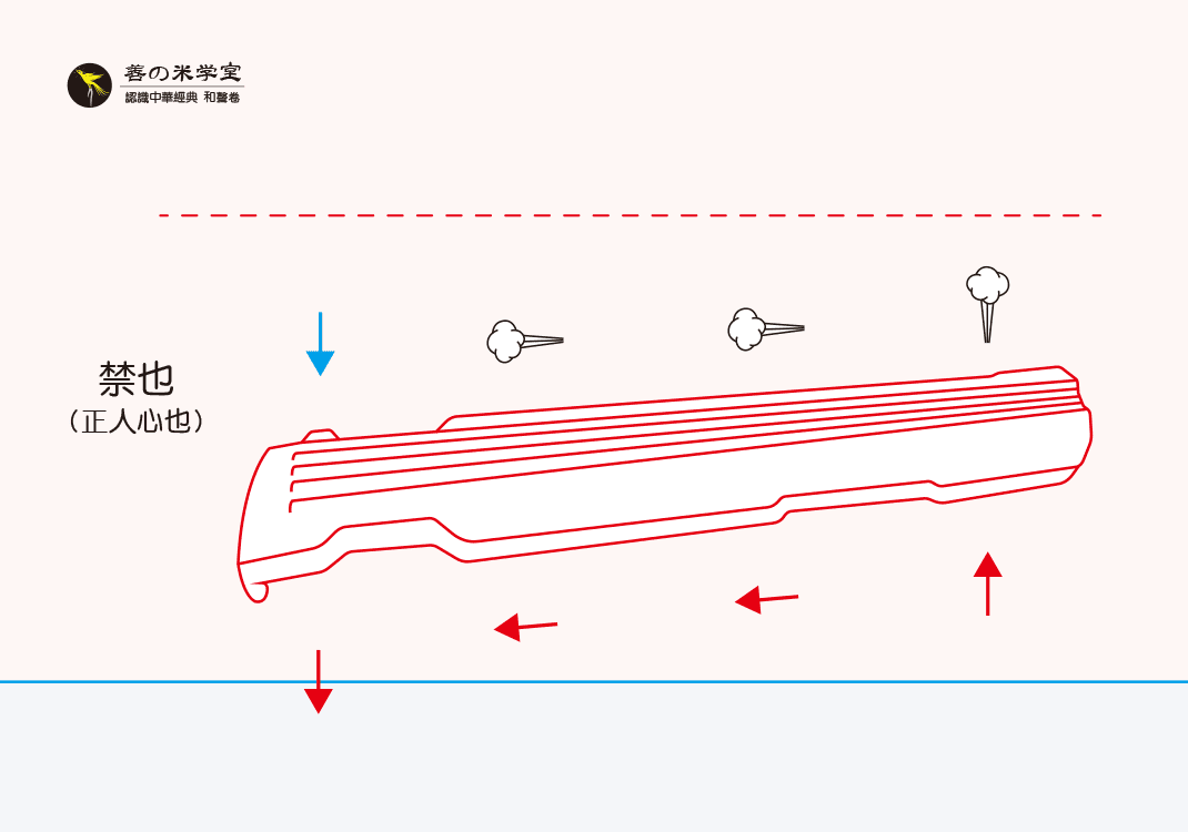 第08课 琴为林钟之器｜律吕之器 下篇-善米