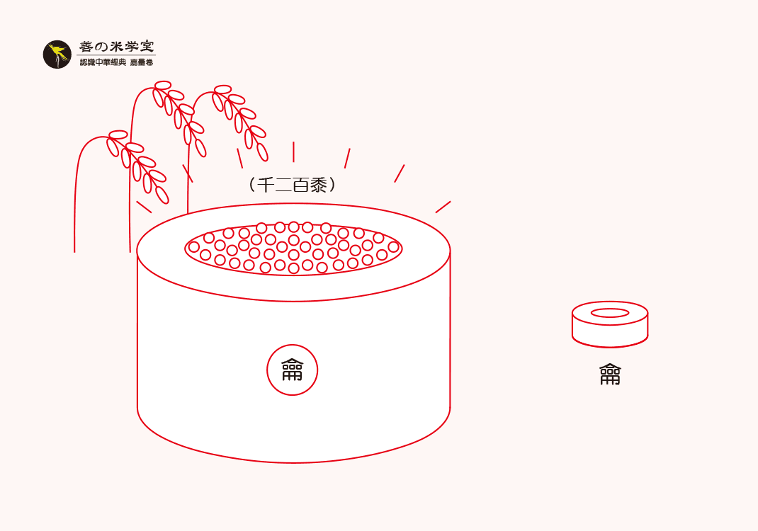 第10课 黄钟之实龠｜万物之美篇-善米