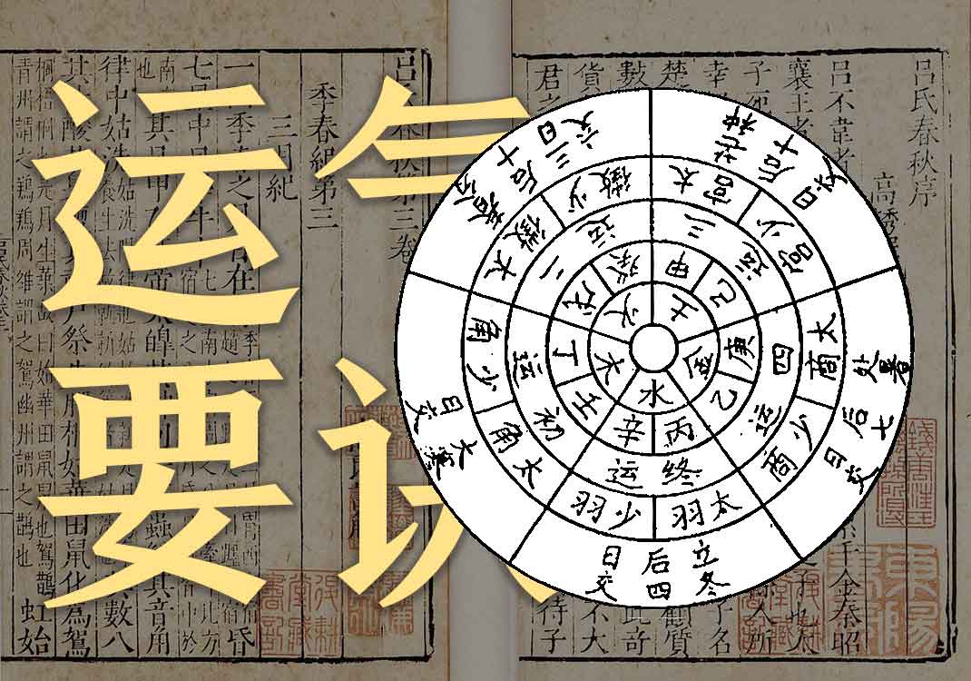 《运气要诀》原文｜吴谦-善米