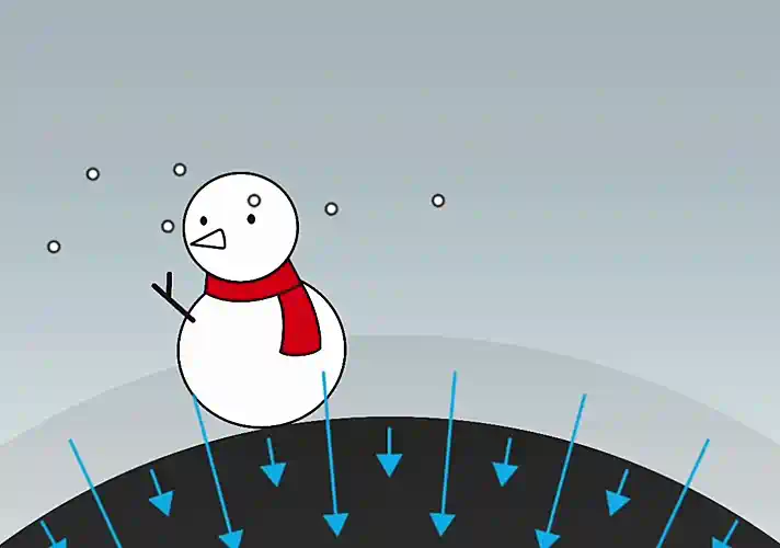 第08课 五行的形态5｜地道五行篇-善米