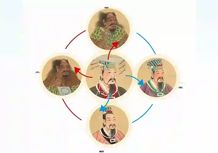 第09课 五神与五正1｜人道五行篇-善米