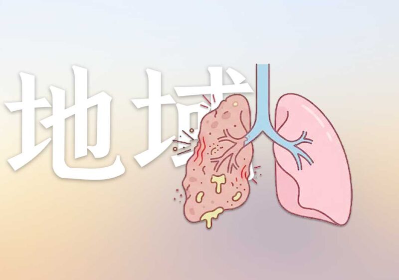 1中国地域专属疾病|2026.7.21-善米